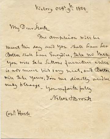 Unless otherwise indicated the image is of the most significant part of the object