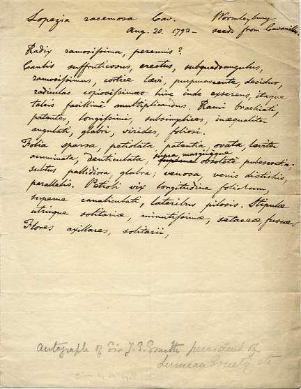 Unless otherwise indicated the image is of the most significant part of the object